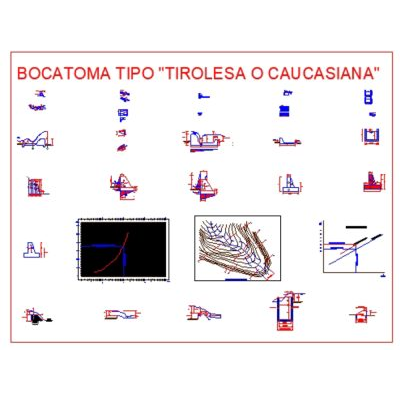 Bocatomas para rio de pendiente fuertes