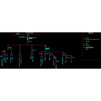 Diagrama unifilar