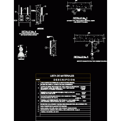 industrial luminaires