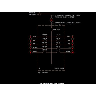 Diagrama unifilar electrico del edificio.