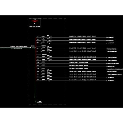 Gesa project store warehouse plan