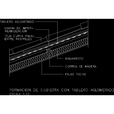 Cubiertas y aislamientos