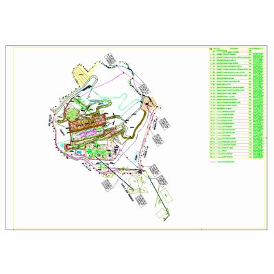 Planta de elaboración de cemento
