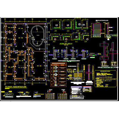 Plano de Detalles Constructivos de Cimentación
