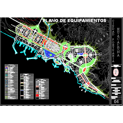 Masterplan Ciudad Portuaria