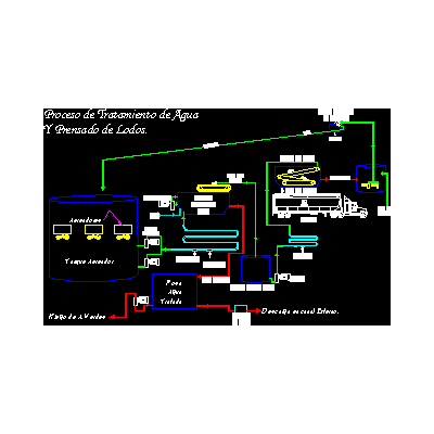sludge pressing system