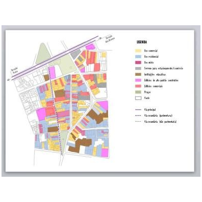 Mapas campina grande