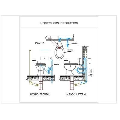 Inodoro con Sistema de Fluxometro