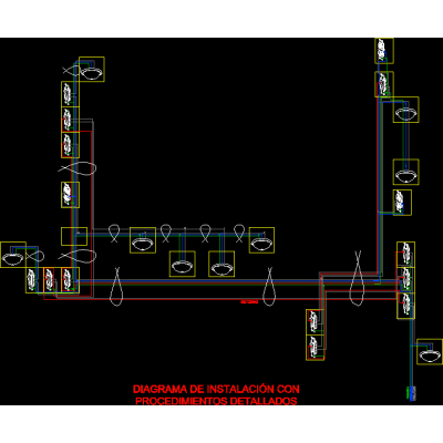 Perspectiva de diagrama electrico