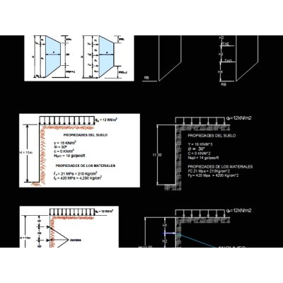 Anclajes de muros pantalla; cimentaciones