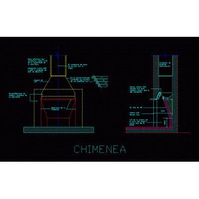 Chimenea calefaccion