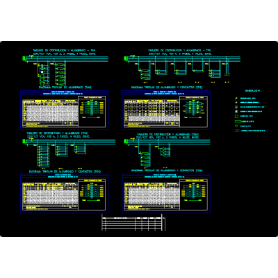 Load chart and single line diagram