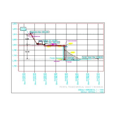 Obra de regulacion pluvial y bombeo