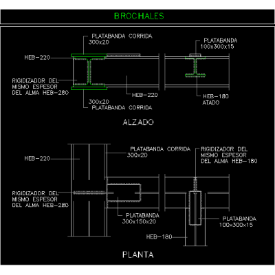 Union metalica -