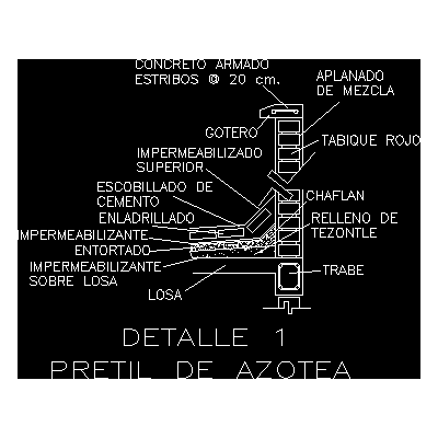 Detalle de pretil - remate sobre azotea