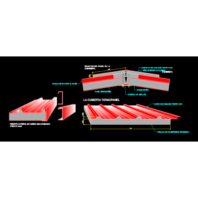 Termopanel