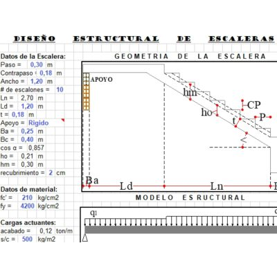 Calculo estructural de escalera de hormigon xls