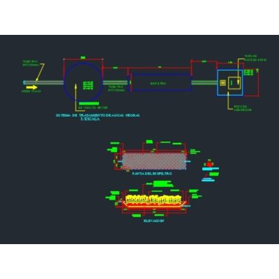 Biofiltro para procesos industriales