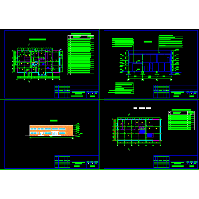 Restaurant proyecto