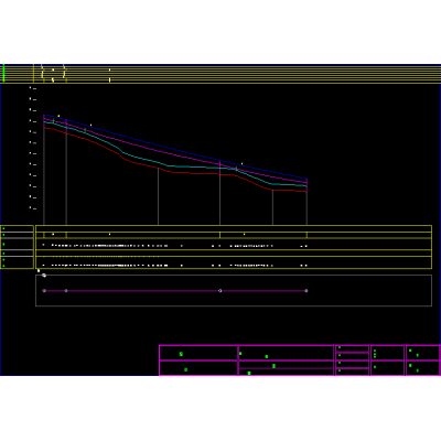 Longitudinal cut