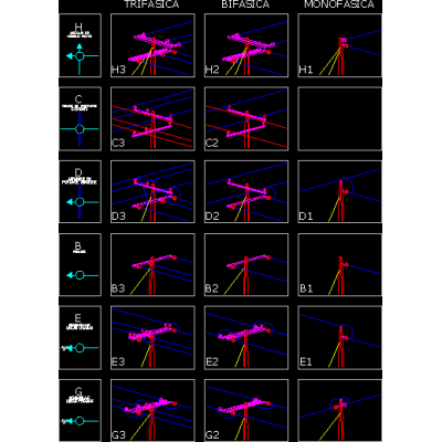 Structures for medium and low voltage poles