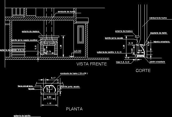 Detalhe da casa de tijolos