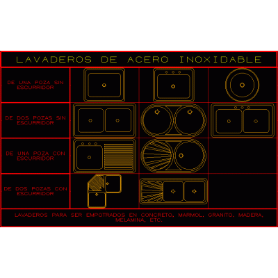 Lavaderos de acero