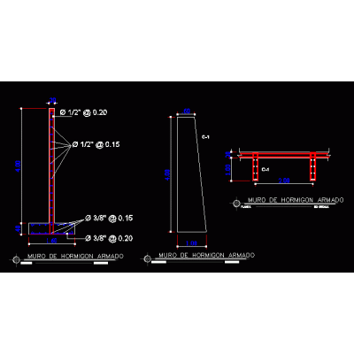 Muro perimetral