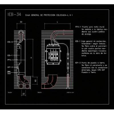 General protection box placed - l - h - i