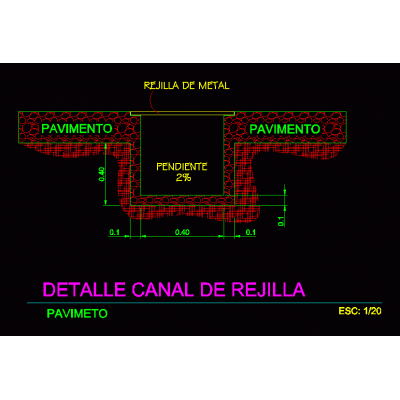 Rejilla para pavimento