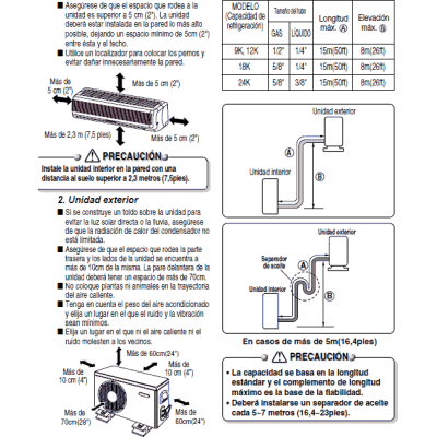 Manual de como instalar un mini split pdf