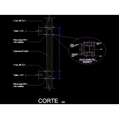 Placas de columnas de acero reforzado