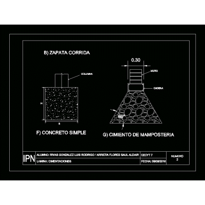 Cimentaciones unk