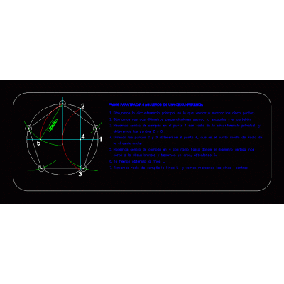 Layout of Symmetrical Holes