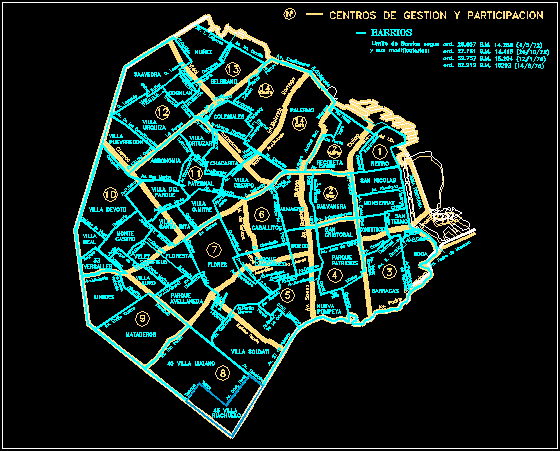 Stadtteile und CGP der Stadt Buenos Aires