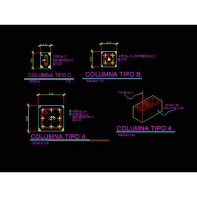 Detalles de de tipos de columnas