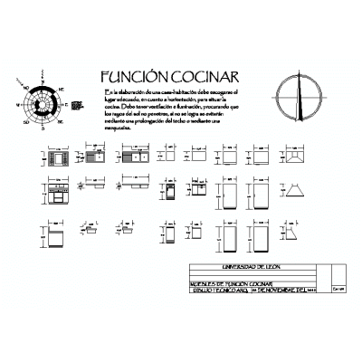 Optimizacion de Espacios en la Cocina