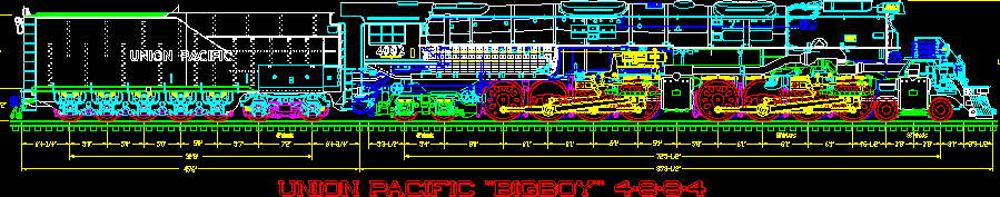 Bigboy-Lokomotive