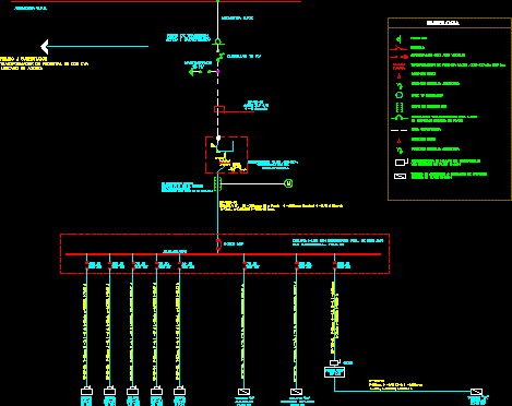 Einzeiliges Diagramm einer 500-kVA-Umspannstation