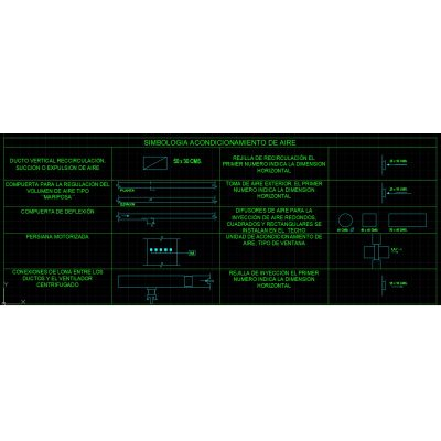 Simbologia de acondicionamiento de aire