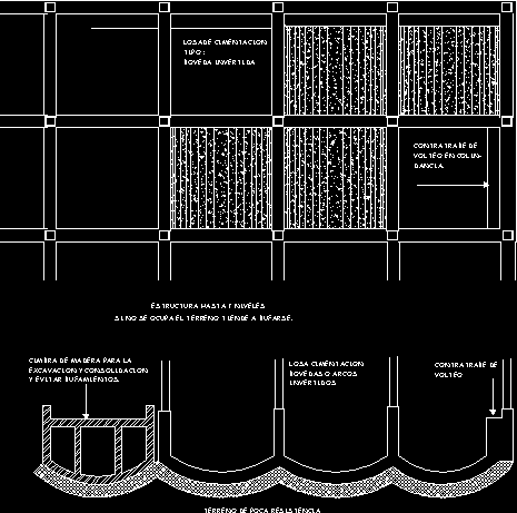 Detalhes rasos da fundação