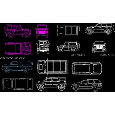 Blocchi Autocad - automobili
