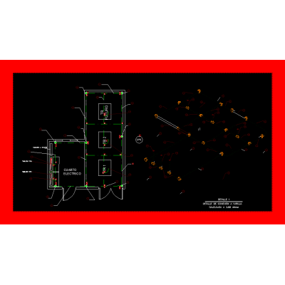 Earth system for 300 kva substation
