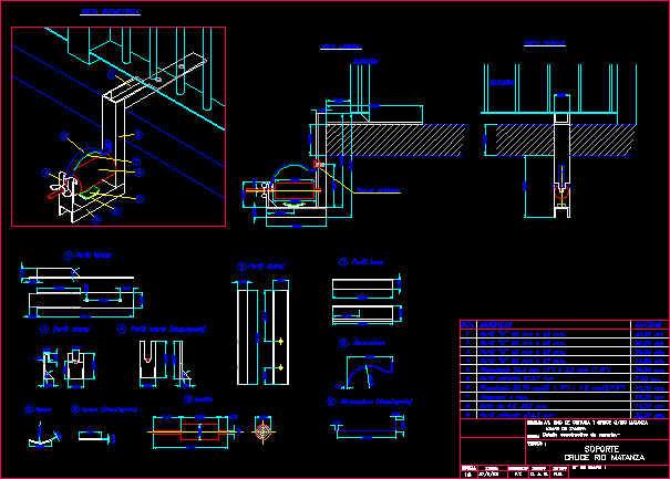 pipe support