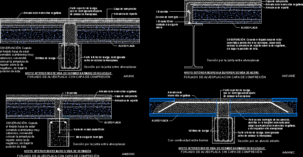 Hohlkammerplatte - Detail DWG