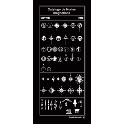 Nortes magneticos