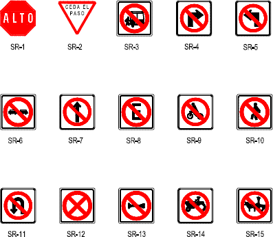 Restrictive signs (chapter 3) road regulations manual; traffic and urban furniture; sedesol