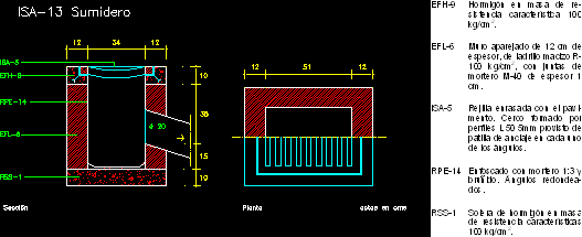 Top and elevation view drain