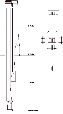 Seção do tubo de combustão em vários fogões