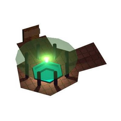 Jacuzzi Surround Lights